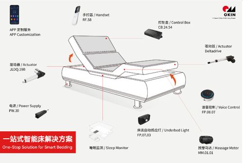 获评“国家知识产权优势企业”，德沃康科技集团为家居新质生产力添一把火