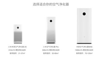 小米空气净化器版本解析与智能设备接入推荐